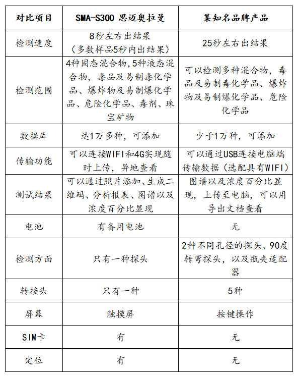 1642406220310984.png QQ圖片20220117155402.png