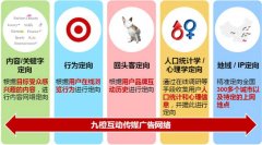 安檢門廠家有效的網絡推廣秘訣？